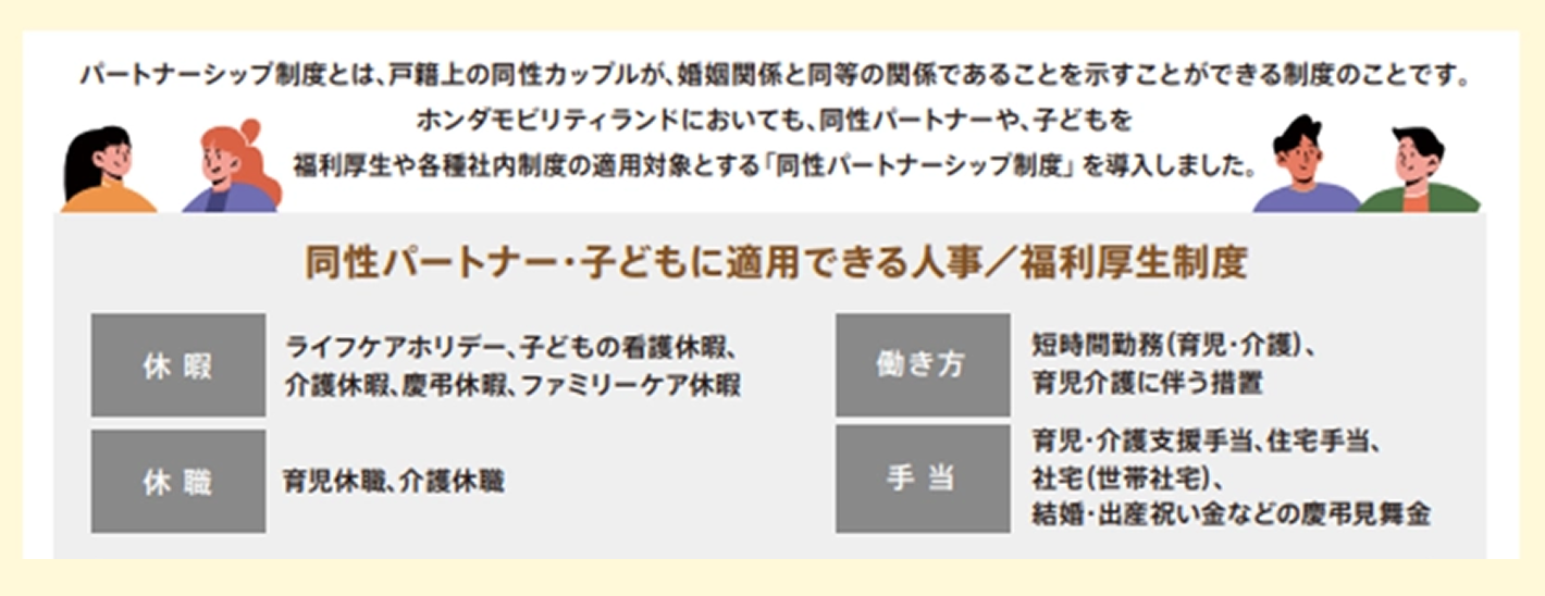 同性パートナーへの適用