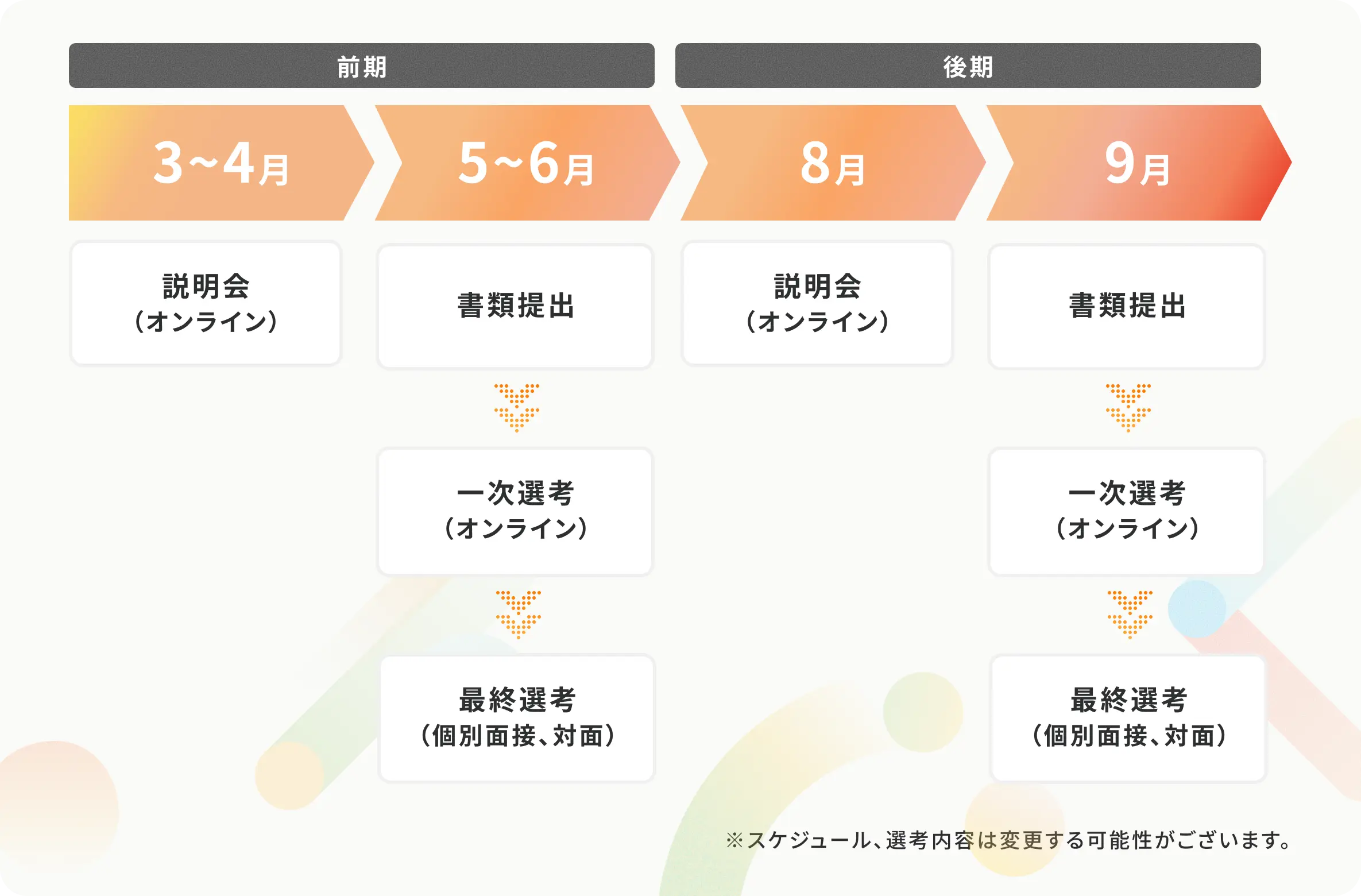 flow-junior-college