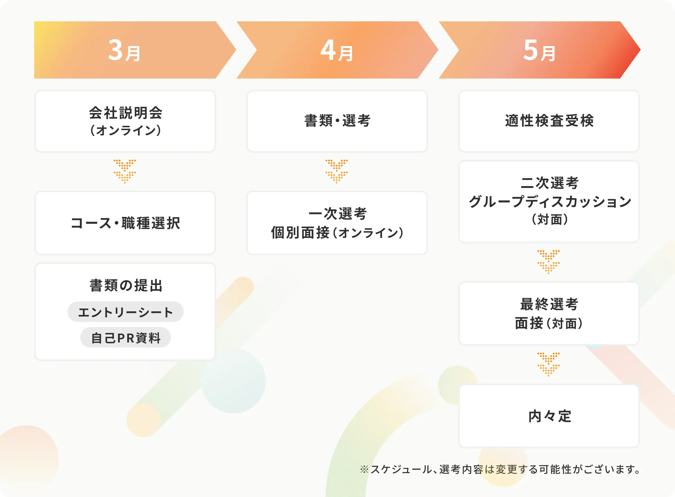 flow-university