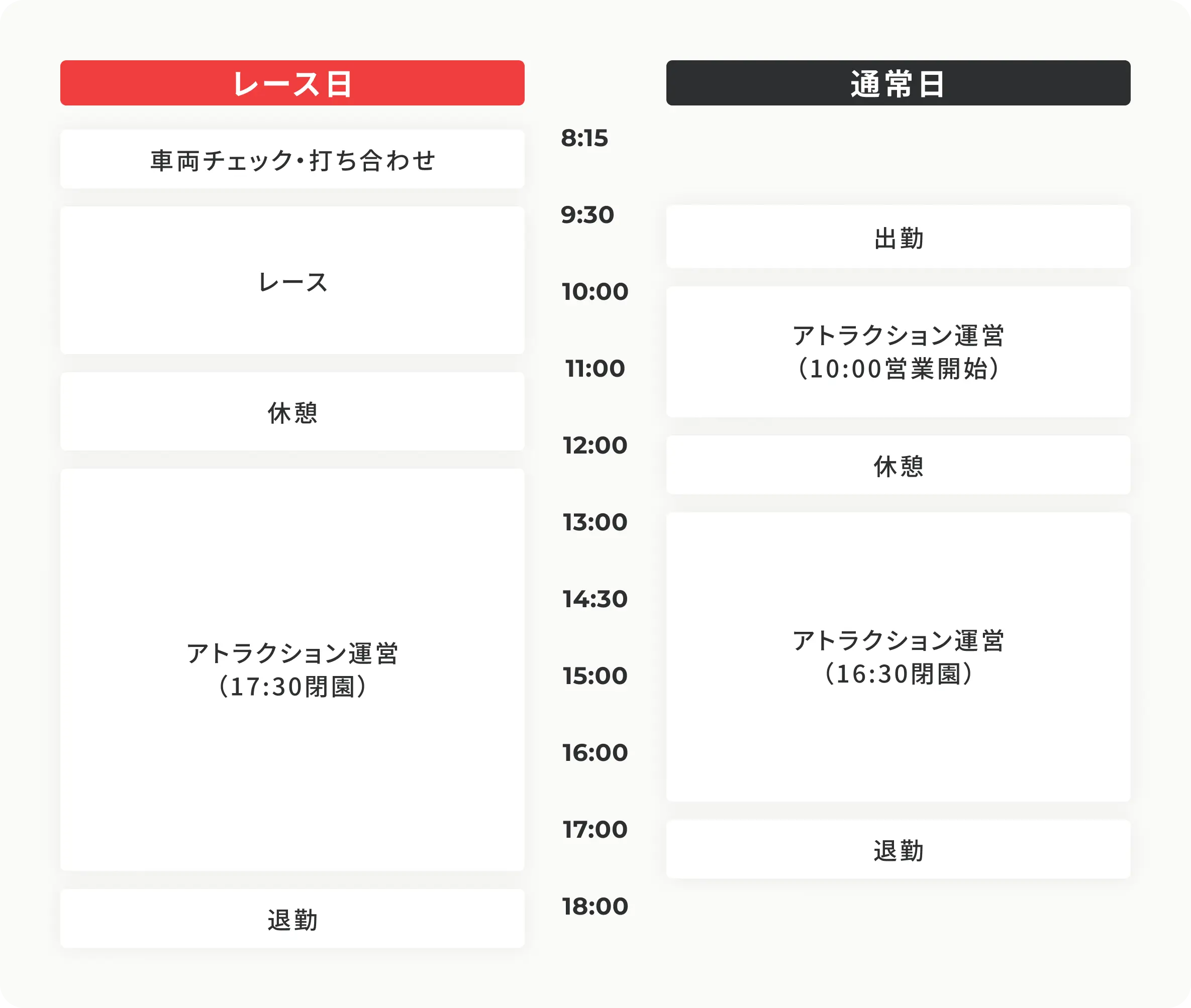 schedule