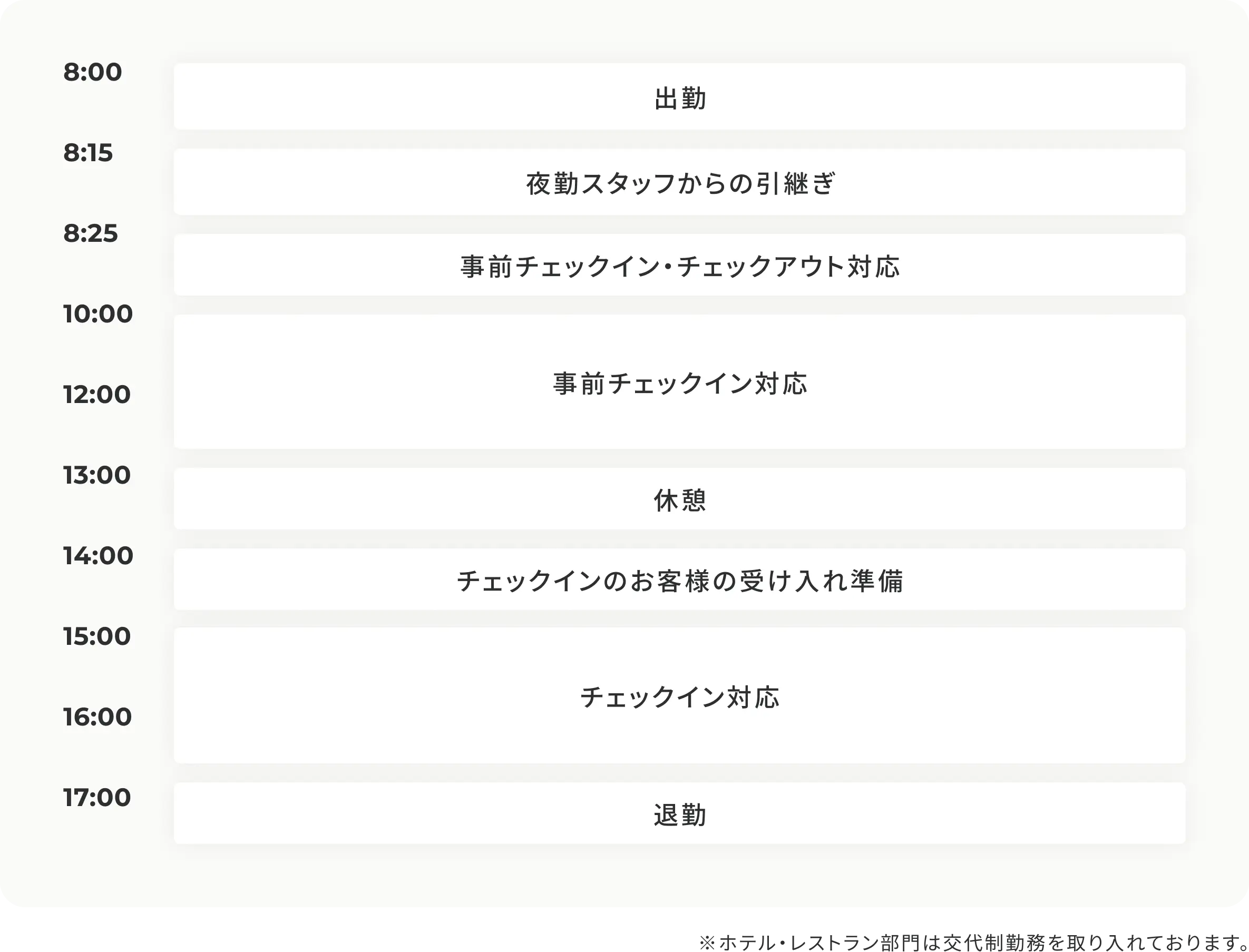 schedule